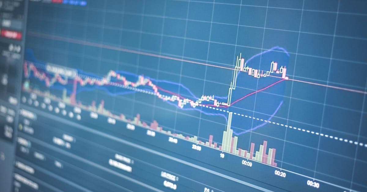IFIX বনাম Ibovespa: ব্রাজিলীয় REITs ২০২৬ র্যালি থেকে কেন পিছিয়ে
